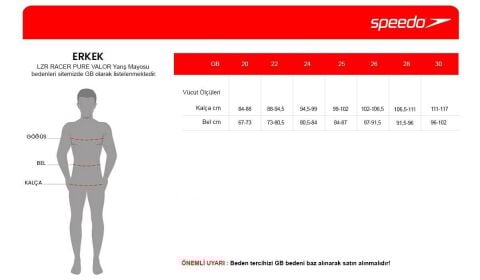SPEEDO FASTSKIN LZR VALOR ERKEK YARIŞ MAYOSU 8-11980H548