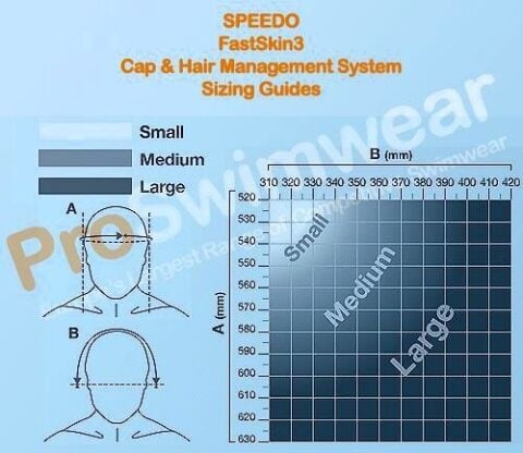 SPEEDO FASTSKİN 3 YARIŞ BONESİ SMALL 8-082167485